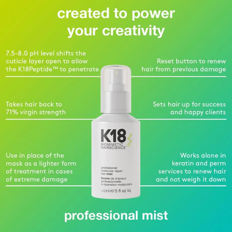 K18 Molecular Repair Hair Mist 30 ml.