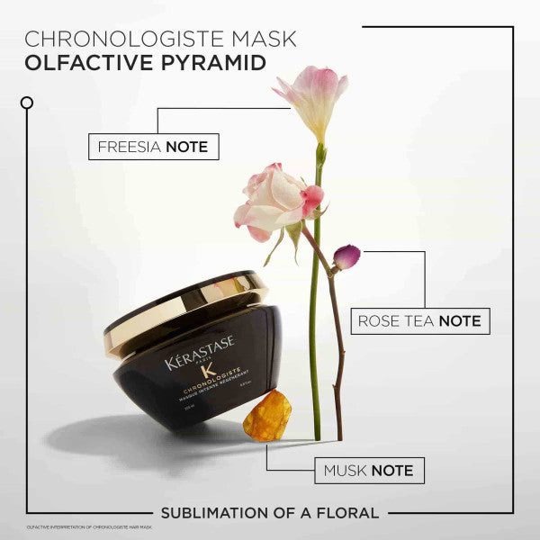 Kérastase Chronologiste Masque Régénérant Hair Mask 200ml
