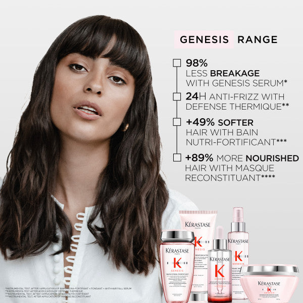Kérastase Genesis Serum Anti Chute Fortifiant Scalp Serum 90ml