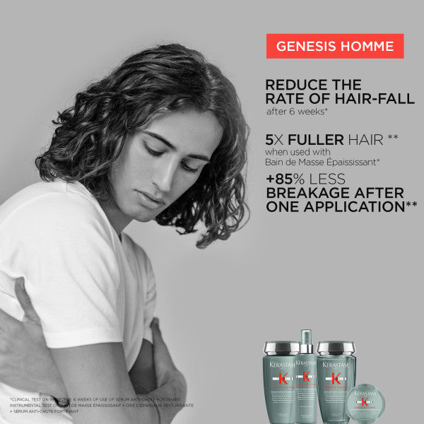 Kérastase Genesis Homme Spray de Force Épaississant 150ml