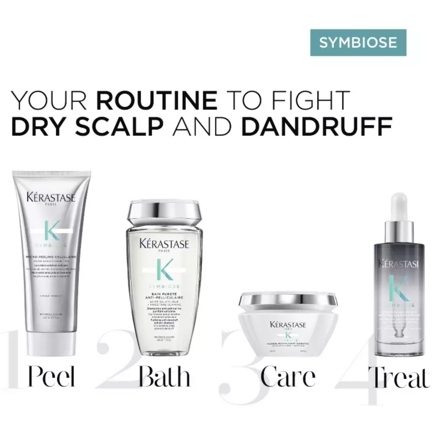 Kérastase Symbiose Fondant Hydra Conditioner 200ml