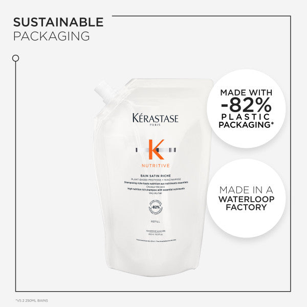 Kérastase Nutritive Bain Riche Shampoo 500ml Refill