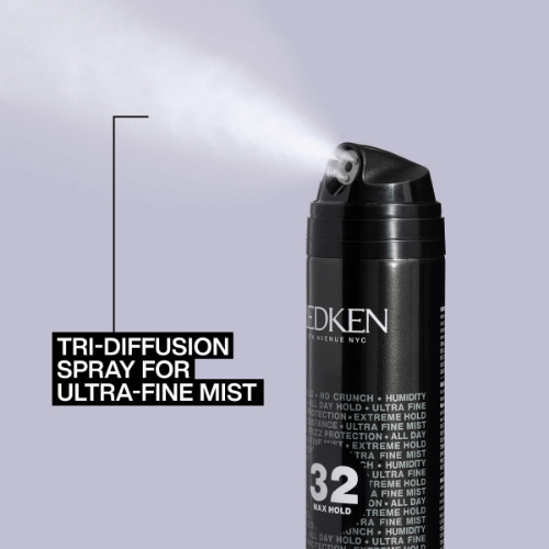 Redken Styling Max Hold Hairspray