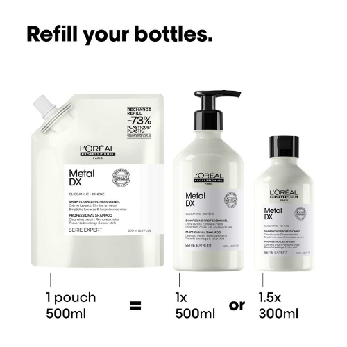 L'Oréal Metal DX Shampoo 500 ml. refill