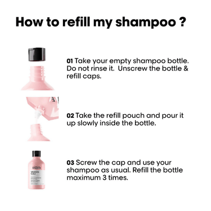 L'Oréal Vitamino Color Shampoo 500 ml Refill