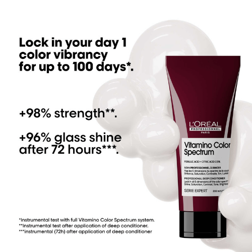 L'Oréal Vitamino Color Spectrum Conditioner 200 ml.