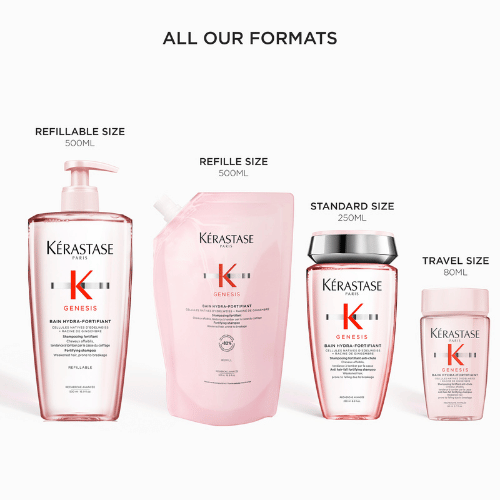 Kérastase Genesis Bain Hydra-Fortifiant Shampoo Travel Size 80 ml