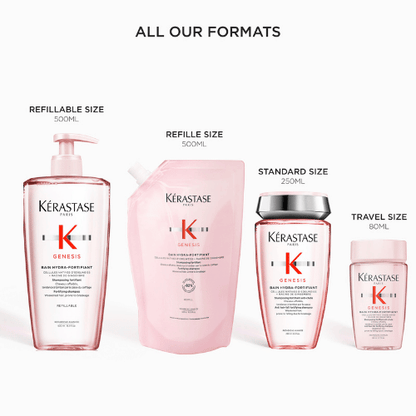 Kérastase Genesis Bain Hydra-Fortifiant Shampoo Travel Size 80 ml